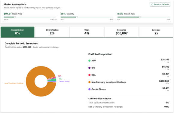 Grantd Concentration Demo